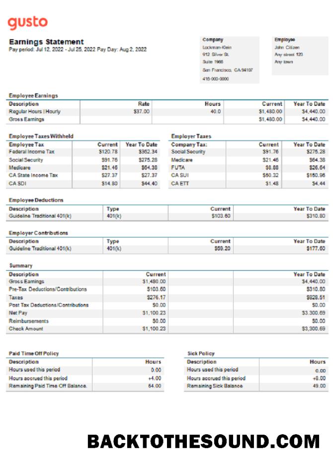 İndir ABD California Kurumsal providing Şirket earnings Hesap Özeti Örnek taslak