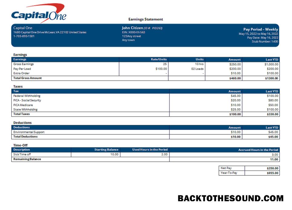 İndir ABD Capital One banking Şirket Örnek örnek