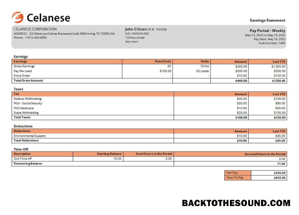 İndir ABD Celanese Teknoloji Şirket Örnek örnek