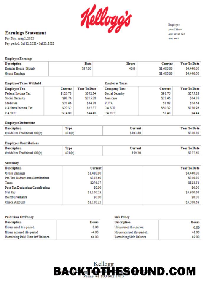 İndir ABD Kellog food processing Şirket pay stub Örnek şablon