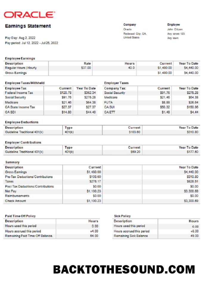 İndir ABD Oracle Yazılım Şirket pay stub Örnek tasarım