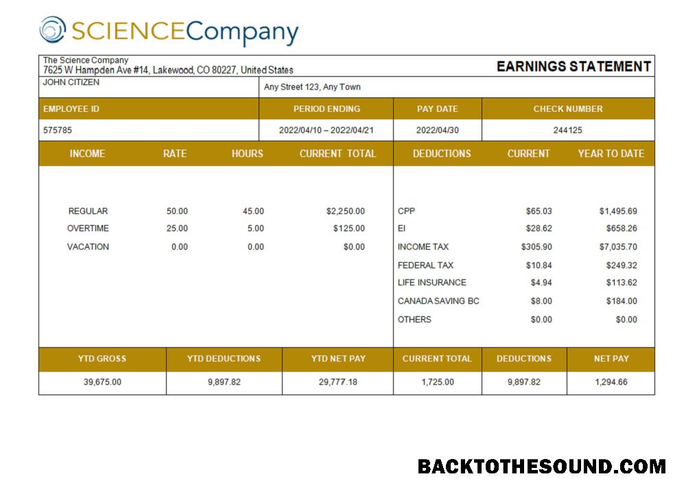 İndir ABD The Science Şirket science Şirket pay Örnek tasarım