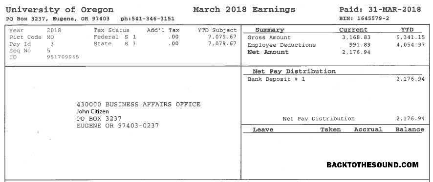 İndir ABD üniversite of Oregon payslip in Word and PDF Formatlar Örnek örnek