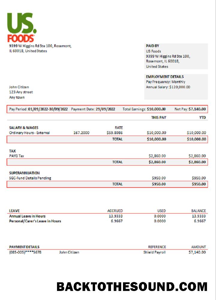 İndir ABD US Foods food distribution Şirket pay stub Örnek şablon