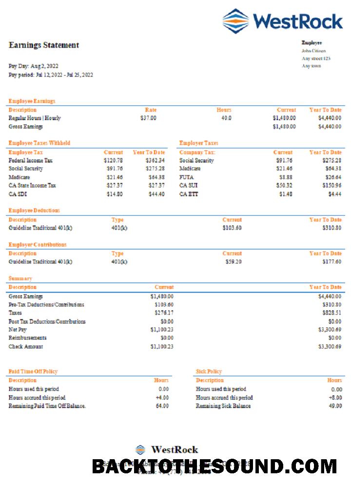 İndir ABD WestRock packaging Şirket pay stub Örnek taslak