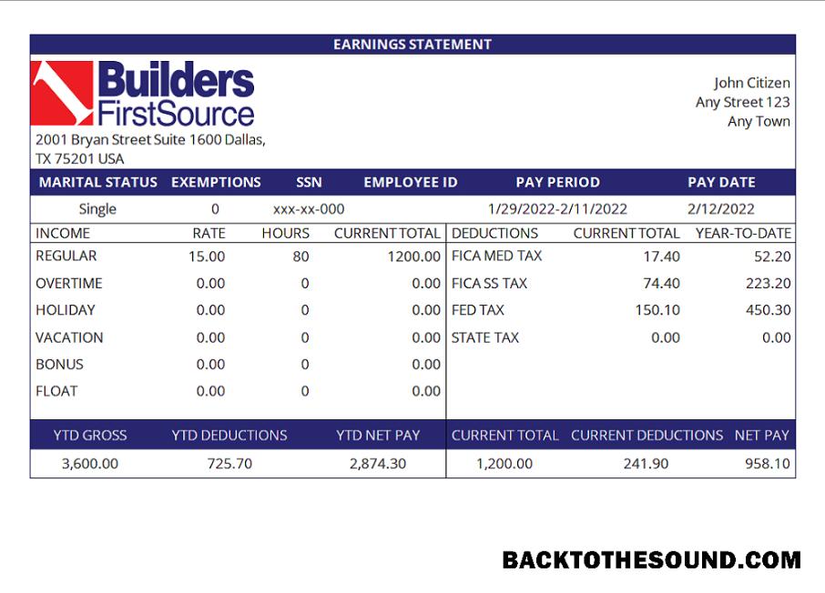 İndir ABD building materials earning Örnek ön izleme