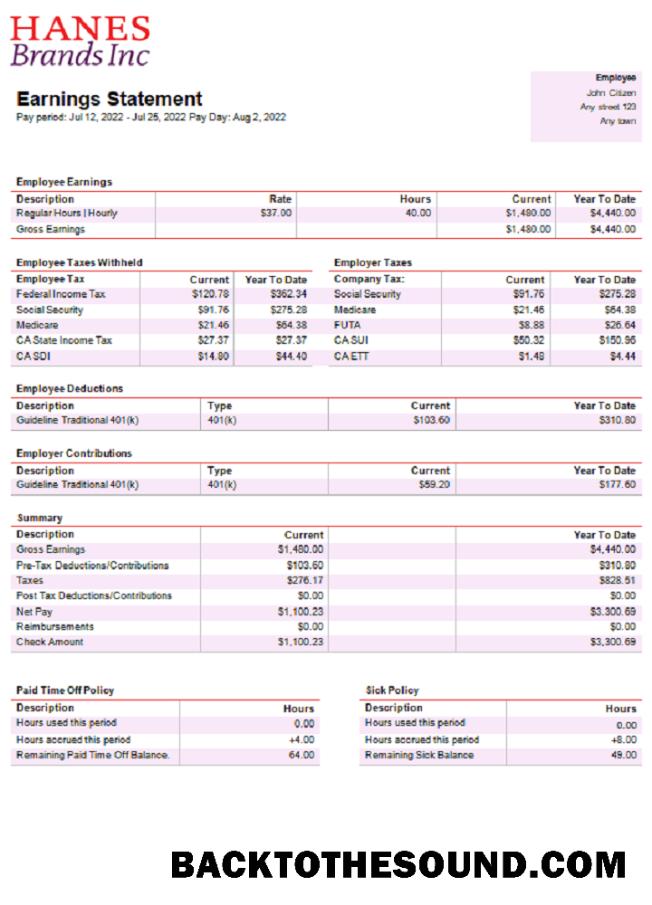 İndir ABD clothing Şirket earning Hesap Özeti Örnek taslak