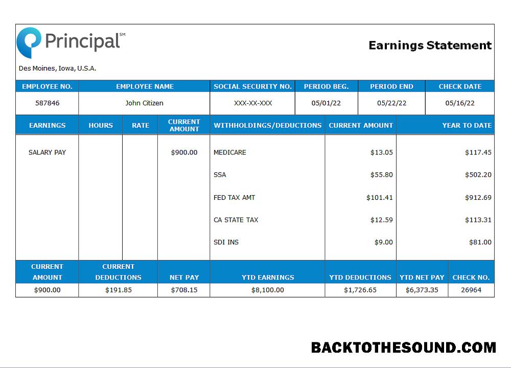 İndir ABD financial Şirket earning Hesap Özeti Örnek tasarım