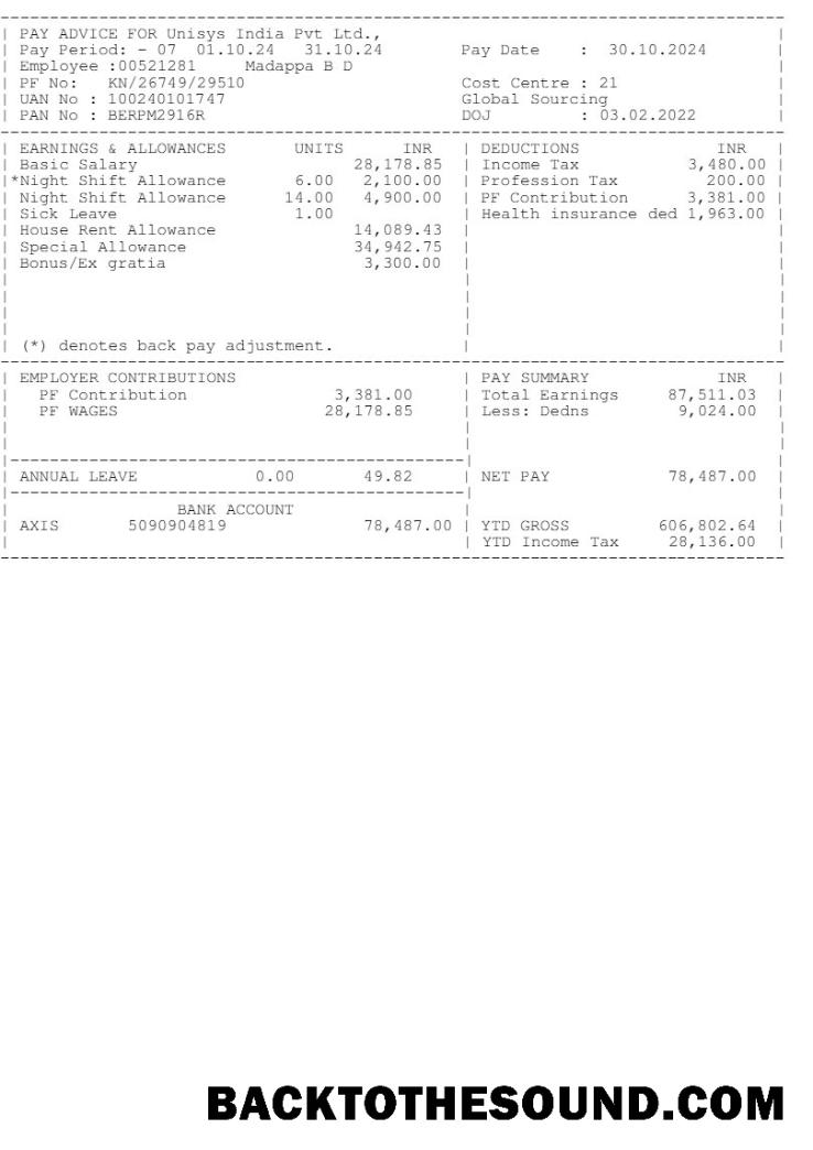 İndir Unisys Hindistan earnings in Word and PDF Formatlar.PDF, 1 Örnek tasarım
