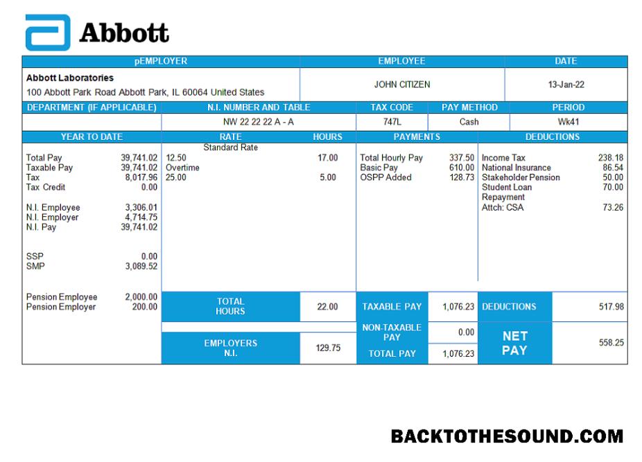 İndir Birleşik Krallık Abbott Laboratories Tıbbi devices distributing Şirket Örnek örnek