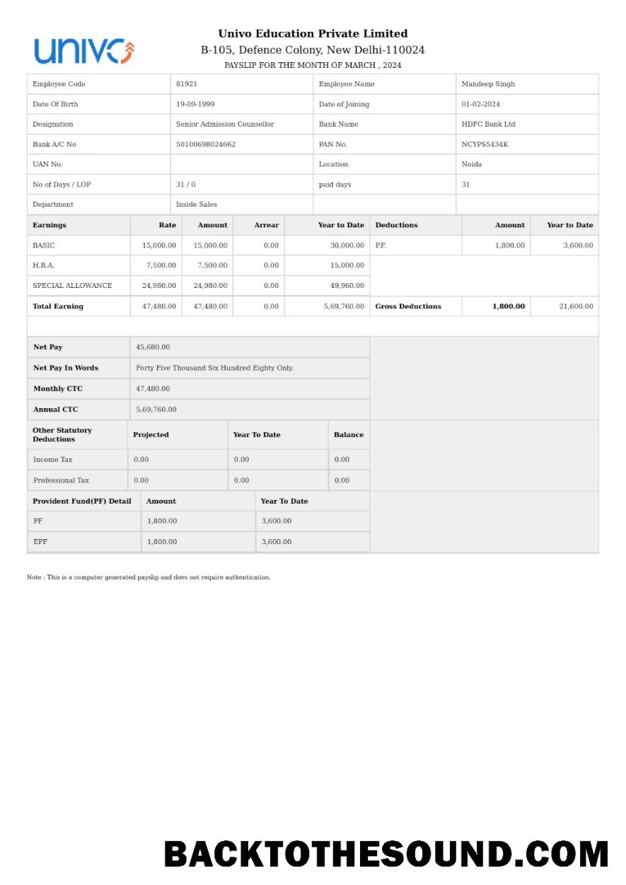 İndir Univo eğitim payslip in Word and PDF Formatlar.PDF, 1 Örnek tasarım