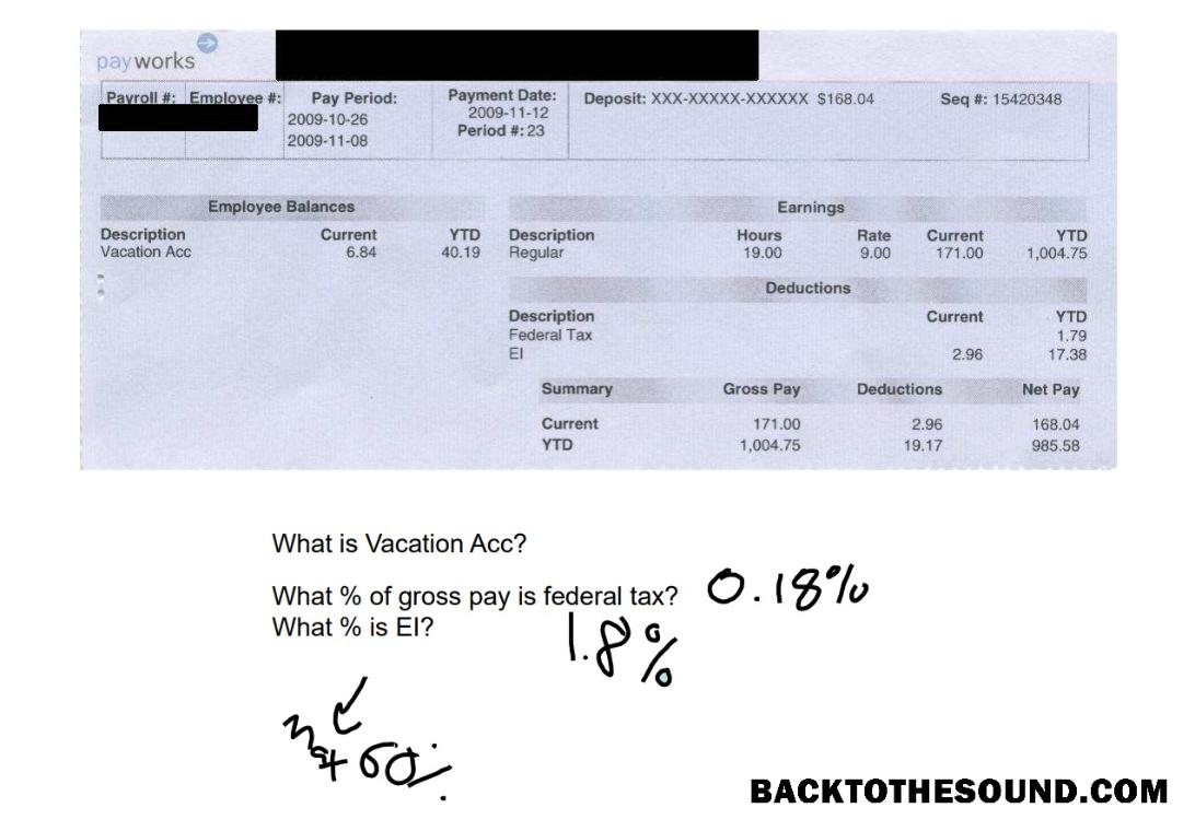 İndir Vacation Acc pay works Örnek ön izleme