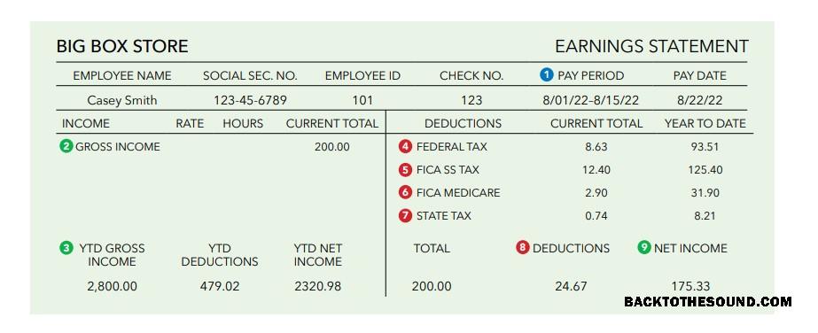 İndir building blocks earnings Hesap Özeti Word and PDF Örnek tasarım