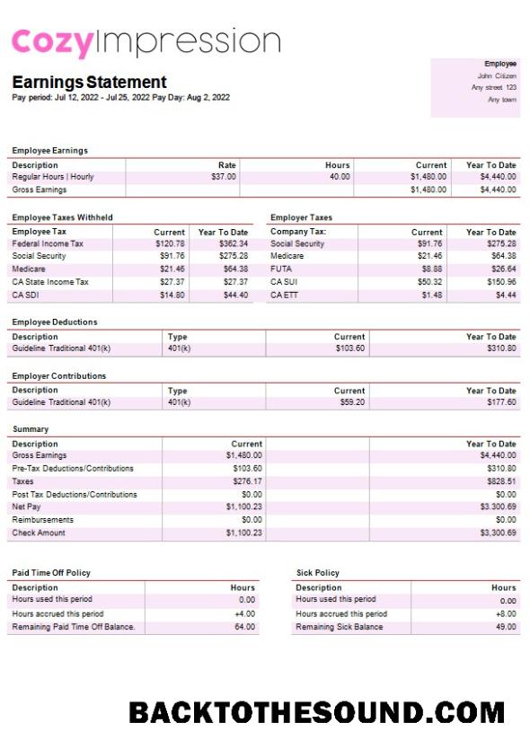 İndir fast Moda Şirket payslip in Word and PDF Formatlar Örnek tasarım