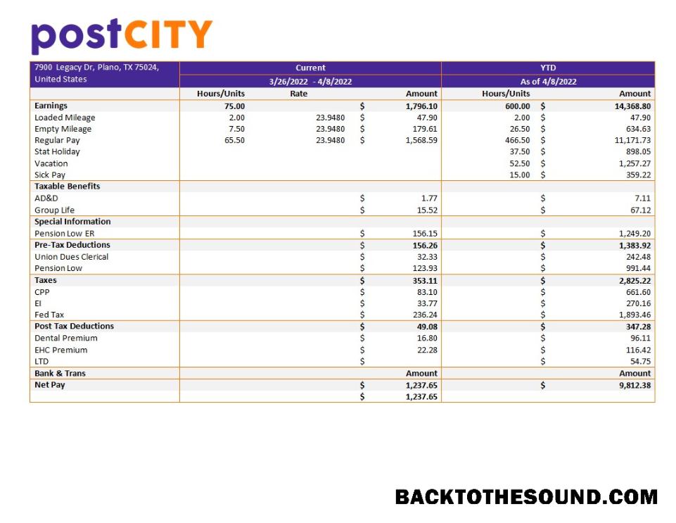 İndir post city Şirket earning Hesap Özeti in Word and PDF Formatlar Örnek örnek