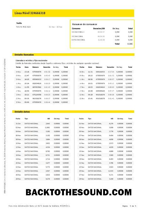 İndir İspanya Masmovil internet and mobile Fatura Fatura Word and PDF Formatlar, 5 pages.. Örnek şablon