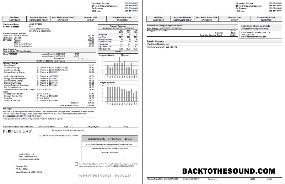 İndir ABD Peoples Gaz Fatura Fatura in Word and PDF Formatlar, 2 pages Örnek tasarım