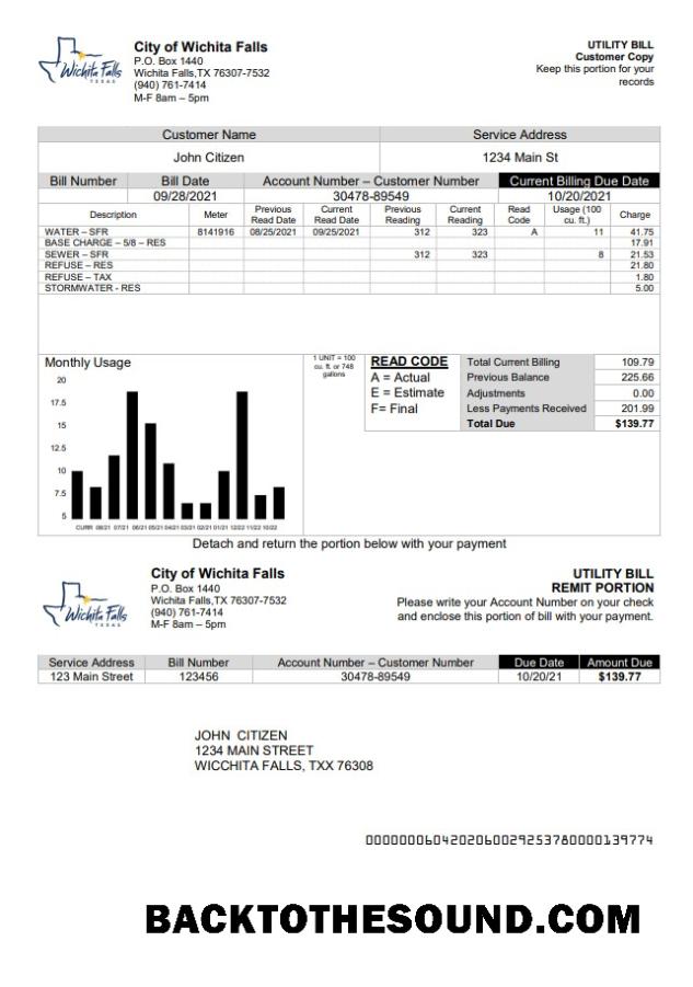 İndir ABD The City of Wichita Falls Fatura Fatura in Word and PDF Format Örnek örnek